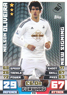 Nelson Oliveira Swansea City 2014/15 Topps Match Attax New Signing #N18